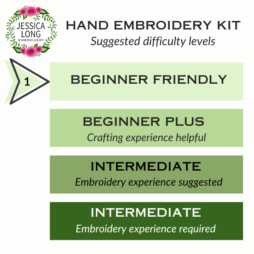 Bluebird Embroidery Kit | Beginner