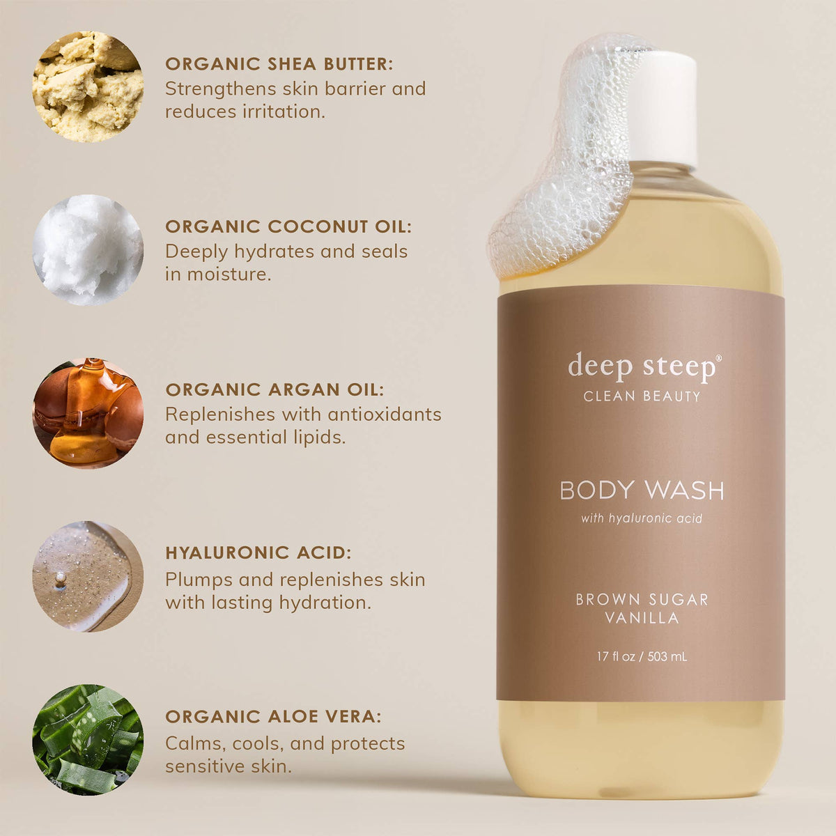 Lavender Vanilla Gentle Hydrating Body Wash