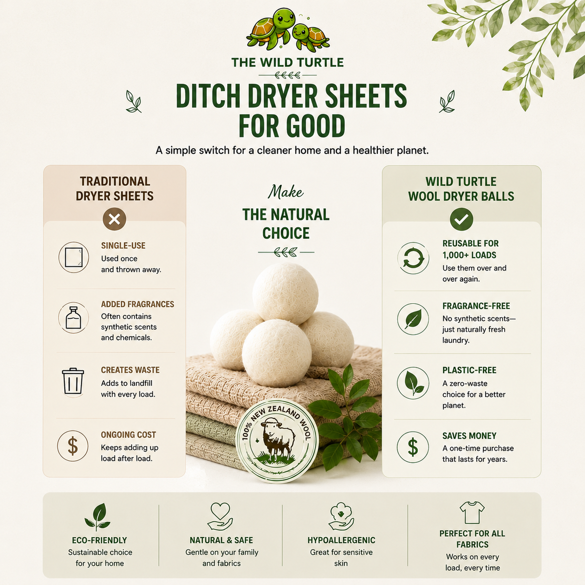 Wool Dryer Balls | Natural Fabric Softener