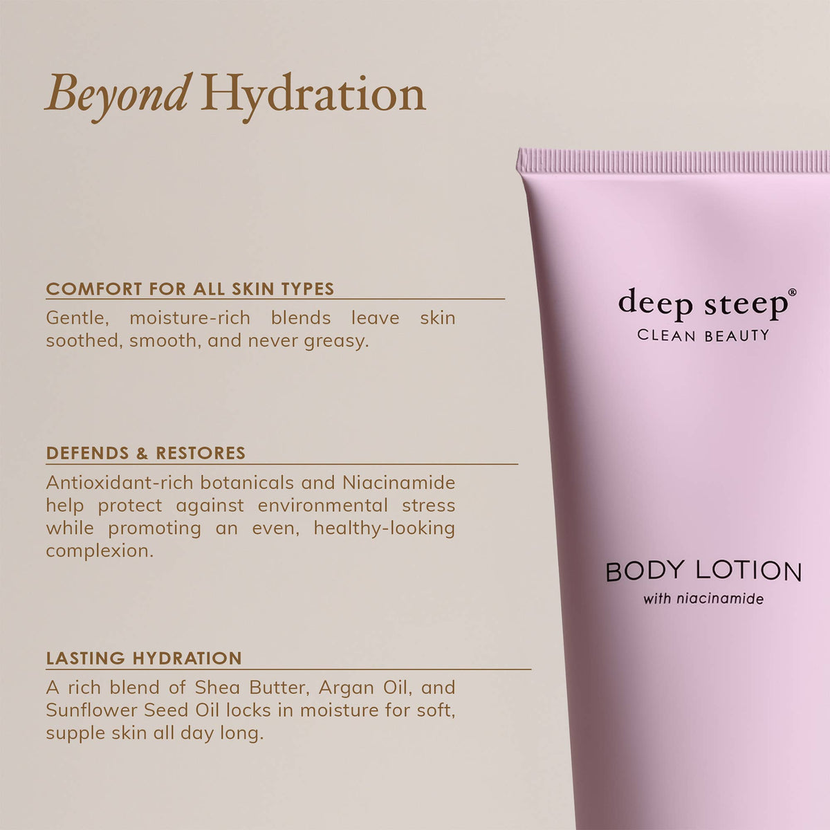 Passion Fruit Guava Daily Hydrating Body Lotion